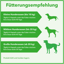 Lade das Bild in den Galerie-Viewer, SUPMED-Omega-3-6-9-Leinöl-Kapseln für Hunde